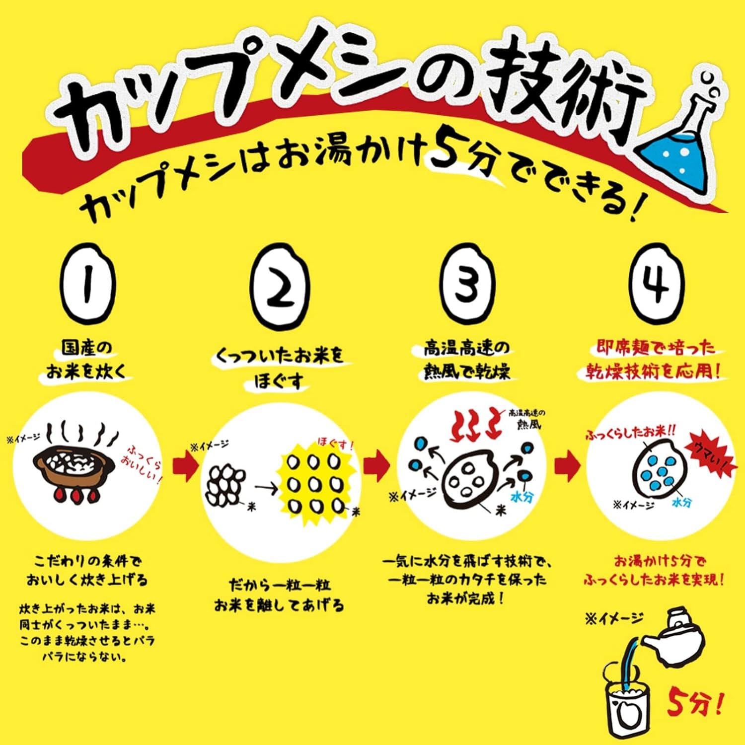 Curry Messi Seafood, Nissin Foods Instant Rice, 3.9 oz (104 g) x 6 Packs