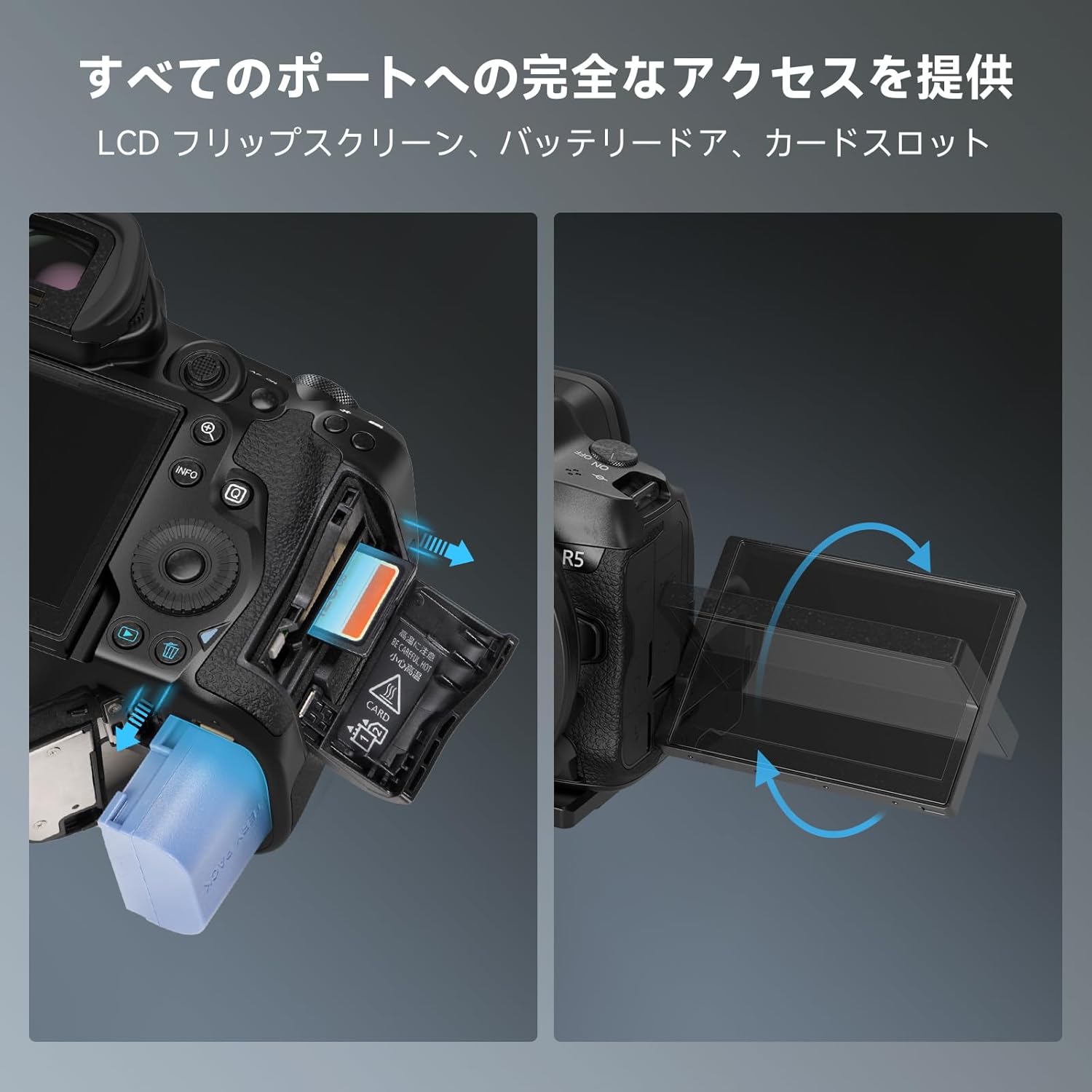 SmallRig Ring Tripod Mount for Canon Camera Lens Tripod Mount R Series R5 / R5 C / R6 / R6 Mark II Rotatable Horizontal to Vertical Mounting Plate Kit for Landscape to Vertical Shooting 4300