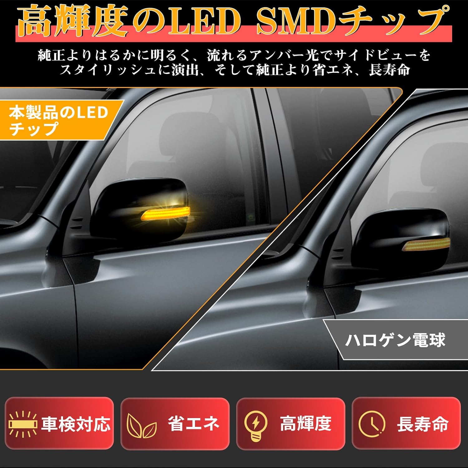 GemPro Land Cruiser 200 Series Land Cruiser Prado 150 Series Toyota Compatible Sequential Mirror Turn Signals LED Fully Flashing and Flowing Turn Signals Switching Custom Parts Compatible with Vehicle