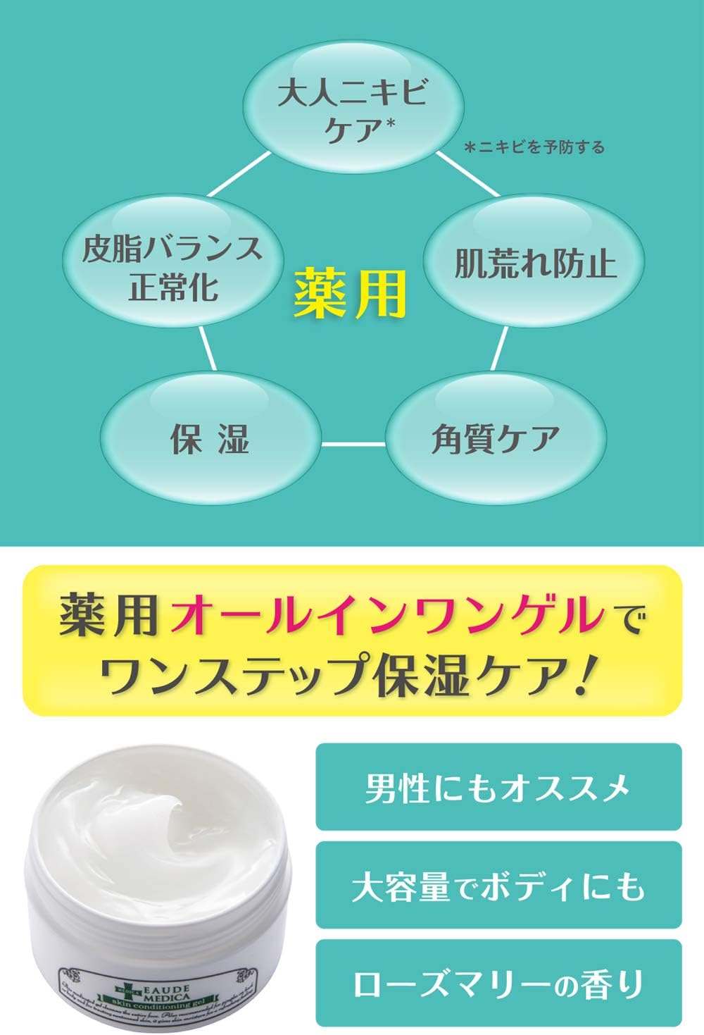 【医薬部外品】 EAUDE MEDICA オードメディカ 薬用スキンコンディショニングゲル 140g ( ローズマリーの香り ) 大容量 オールインワン / ニキビ スキンケア 敏感肌
