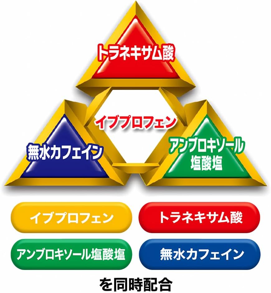 【指定第2類医薬品】コルゲンコーワIB錠TXα 45錠