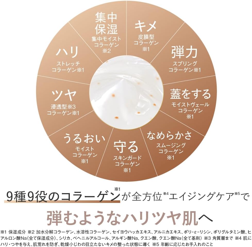 (NEW) 9 Types of Collagen, Kyusai Collarich EX Brightening Lift Gel, Big Size, 4.2 oz (120 g), 2 Pieces Bulk Purchase (All in One Gel, Moisturizing Cream, Collagen, Popularity, Present, Gift, Birthday