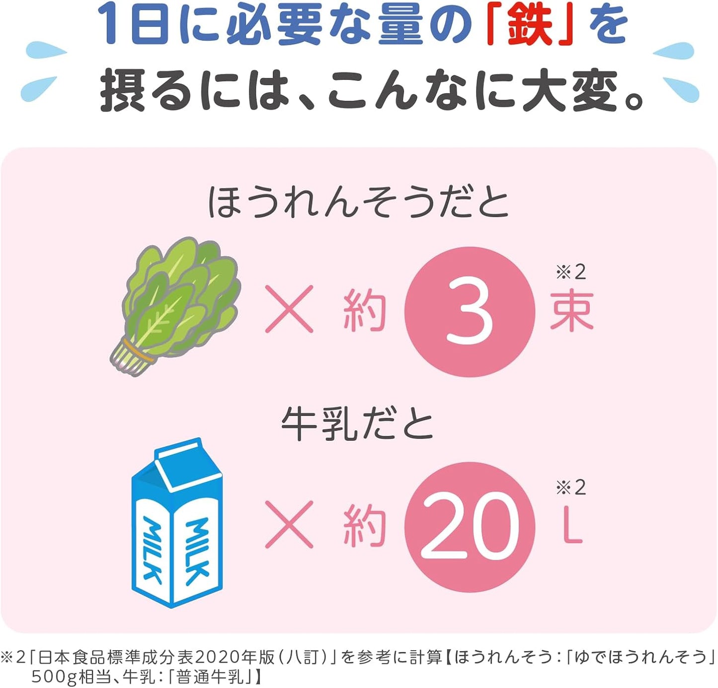Meiji Step Follow Up Milk, 2 Cans Pack, 28.6 oz (800 g) x 2 Cans (Ages 1 to 3 Years)