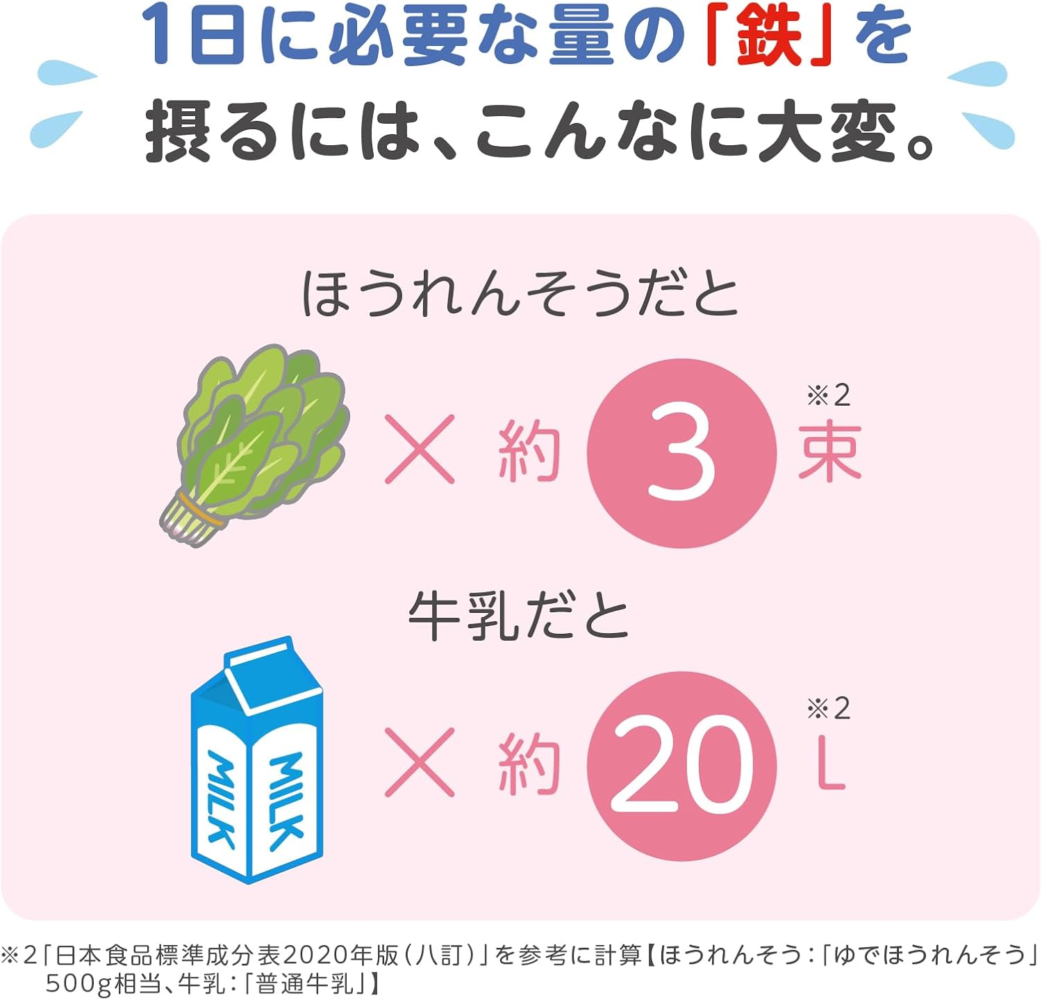 Meiji Step Follow Up Milk, 2 Cans Pack, 28.6 oz (800 g) x 2 Cans (Ages 1 to 3 Years)