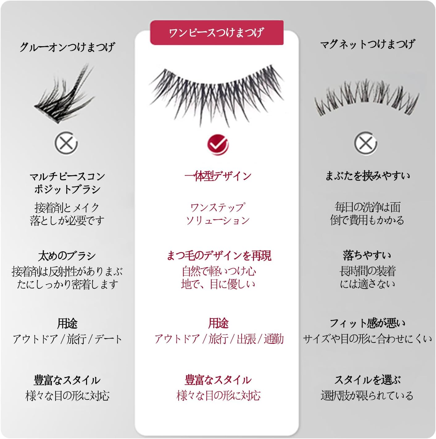 つけまつげ つけまつげ 5組セット ワンピースデザイン 透明バンド ナチュラル 目に優しい 簡単装着 #RO8