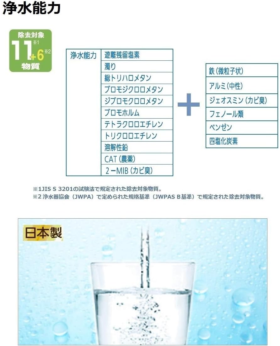 Panasonic TK-CJ22C1 Water Filter Cartridge for Direct Faucet Attachment, 1 Piece