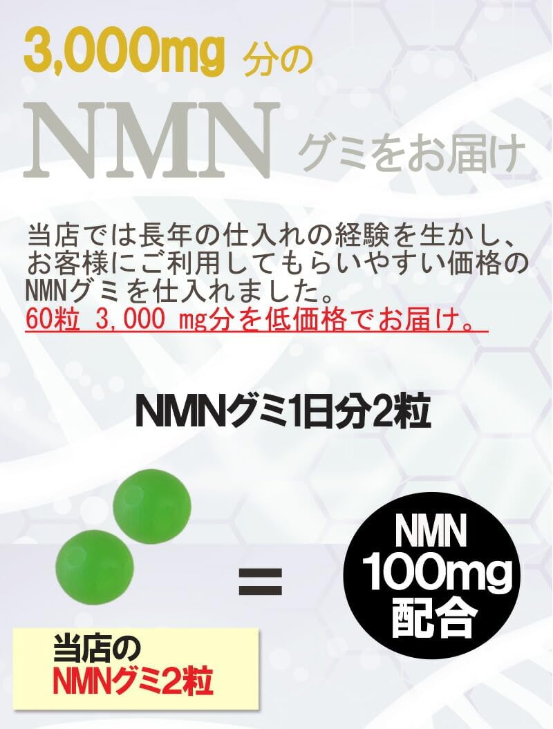 NMN NMN Gummy Supplement, 60 Capsules, Green Apple Flavor, NMN Supplement, Folic Acid, Vitamin C, Vitamin B12, Vitamin B6, Inositol, Biotin, Aging Care, Health Maintenance, Beauty Skin, Nails