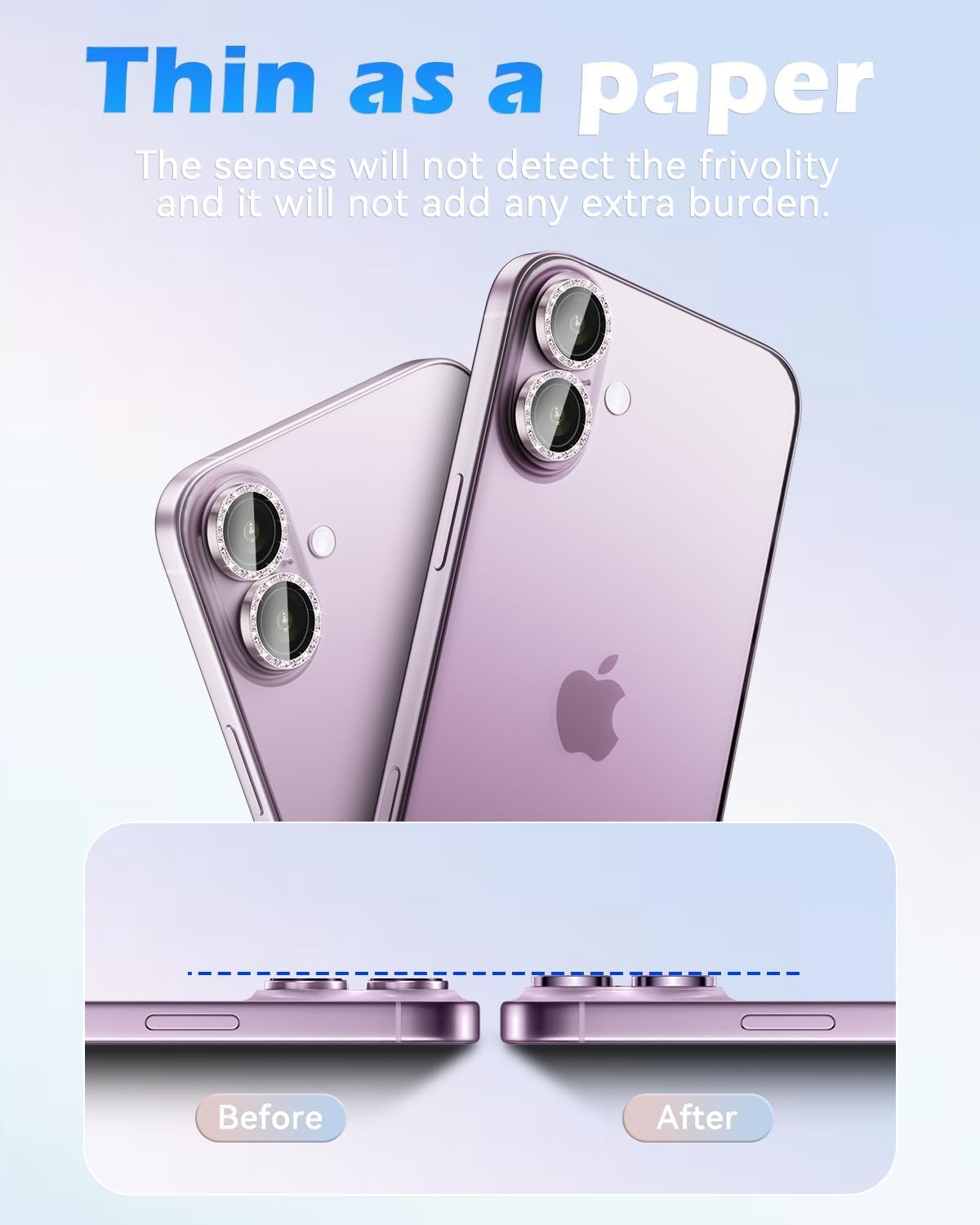 CloudValley Camera Film for iPhone 17, 1:1 Invisible Perfect Fit, Case Friendly, Flash Compatible Design, Full Protection, 9H Tempered Glass, High Transmittance, Anti-Scratch, 9H Tempered Glass