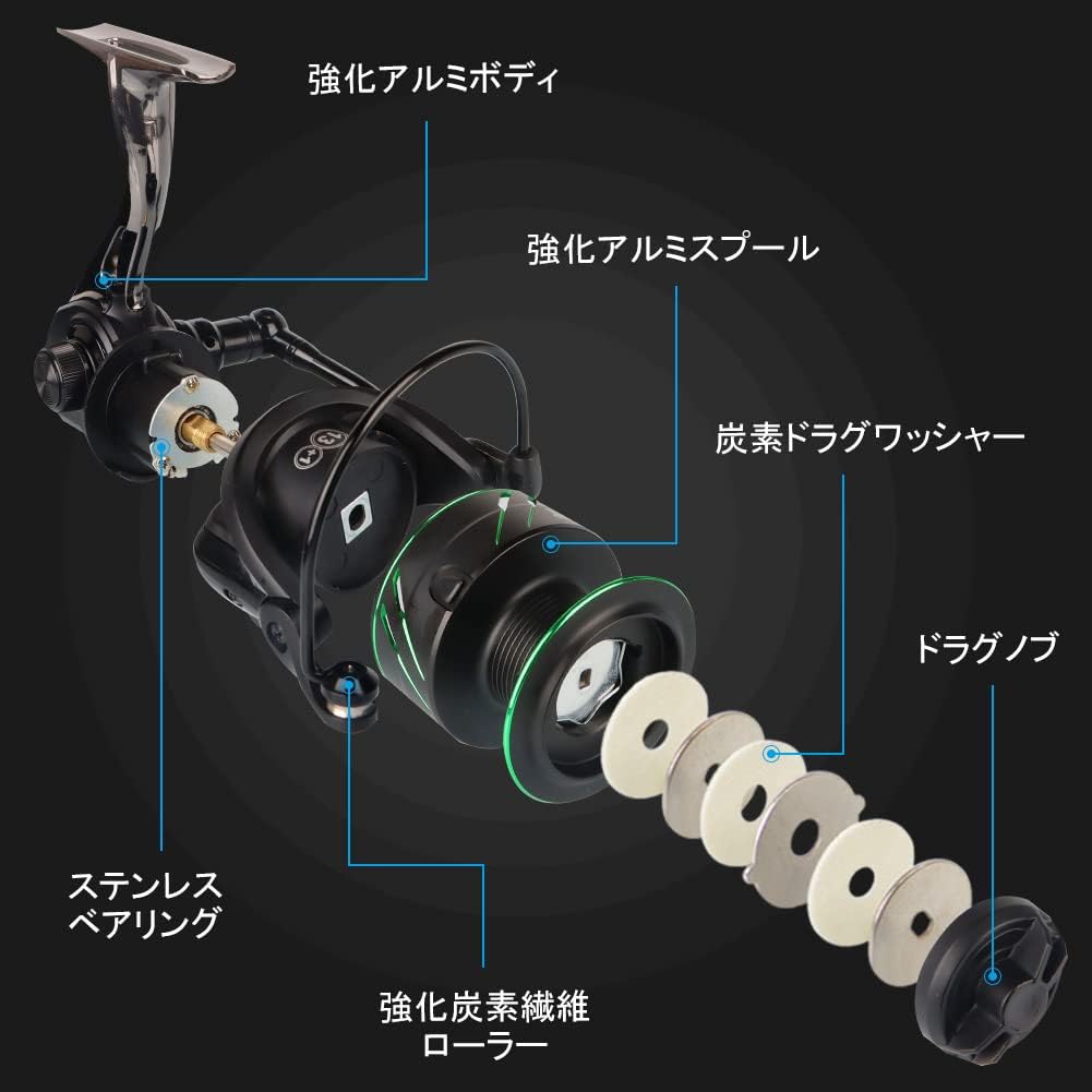 HappyLife Spinning Reel, Fishing Tool, Prevents Lining, Maximum Drag Force, 77.1 lbs (35 kg), Left and Right Interchangeable Handle, Gear Ratio 5.0:1, Strong Drag Strength, Durable, Long Toss,