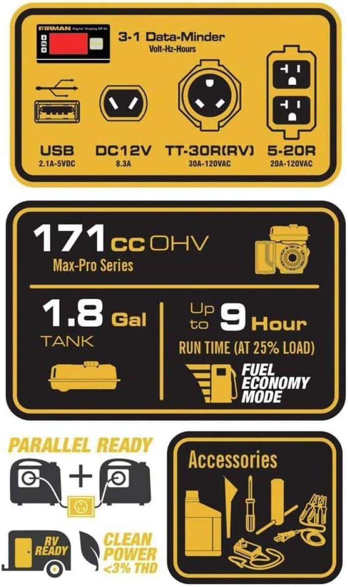 FIRMAN インバーター ポータブル発電機 171cc エンジン 電気始動付き 3300W 発電機 稼働時間9時間 ウィスパーシリーズジェネレーター 110ポンド