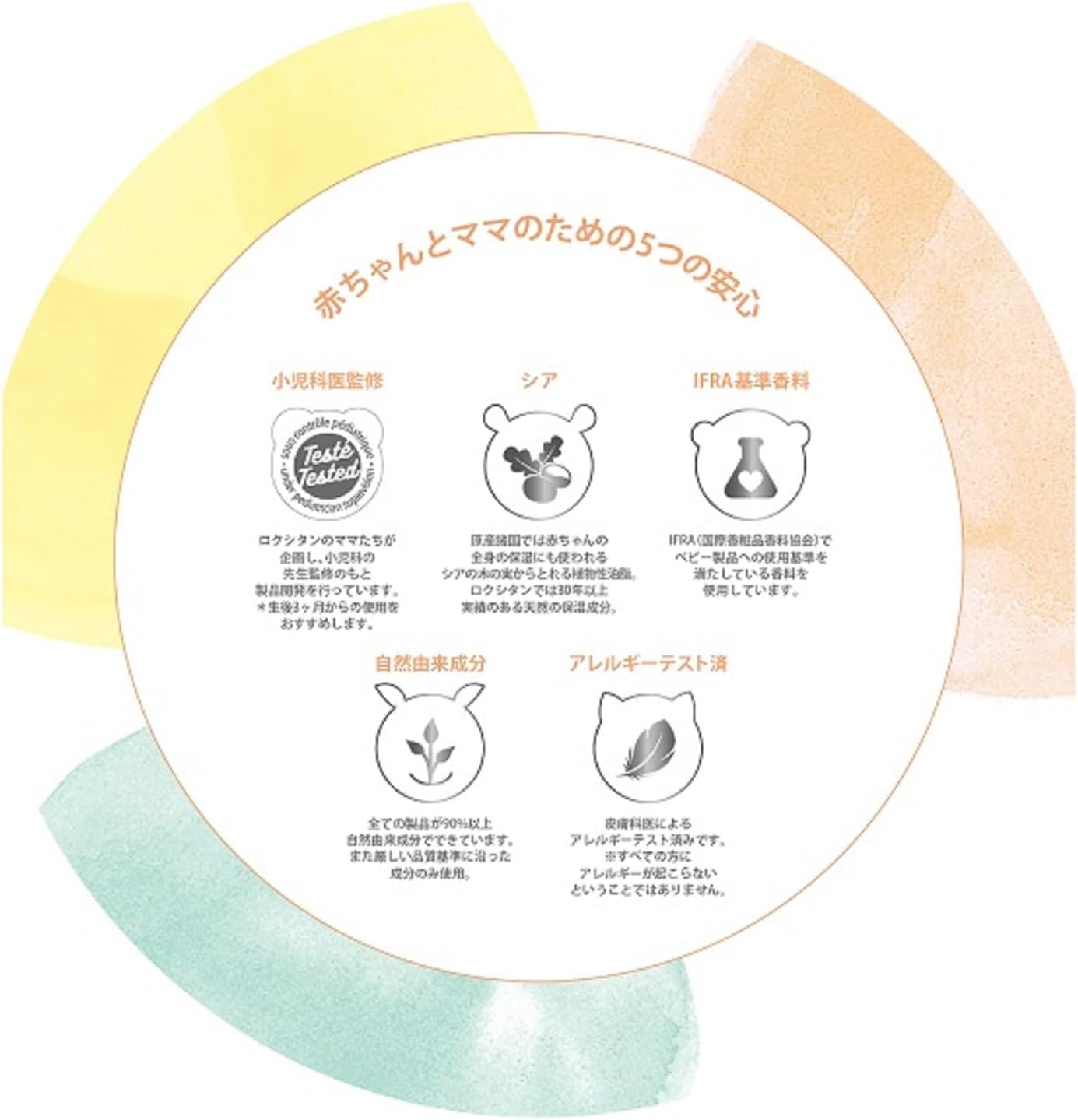 L'Occitane Shea Baby Moisture Milk, 10.1 fl oz (300 ml)