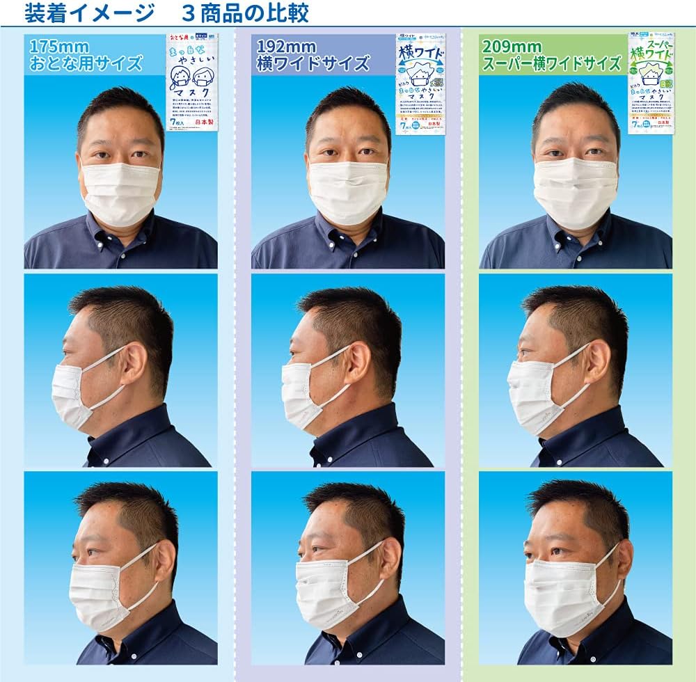 Biho Mask, Safe Made in Japan, Disposable Non-woven Mask, Loose Size, Flat Rubber and Soft Fabric that Does Not Hurt Your Ears, Lightweight to Wear, Pollen, Viruses, Splash Prevention, Wide Horizontal