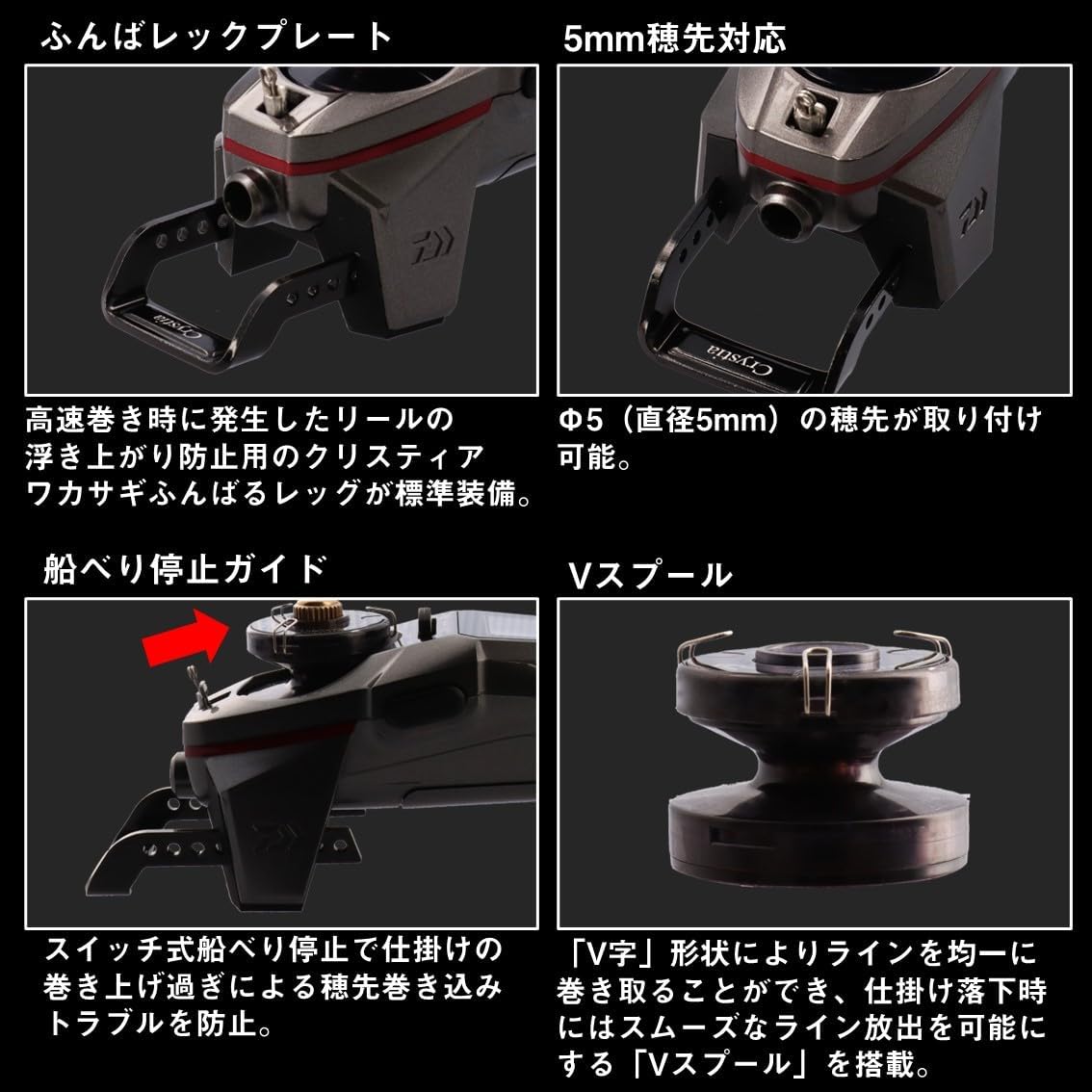 Daiwa CRS/CRS+ Electric Reel for Wakasagi Cristia Wakasagi