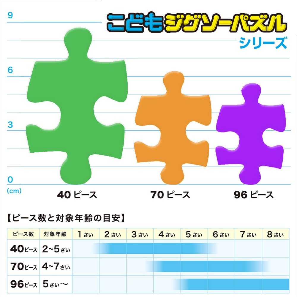 Tenyo Transformation Kamen Rider Gatchard Puzzle for Kids, 96 Pieces (Children's Jigsaw Puzzle)