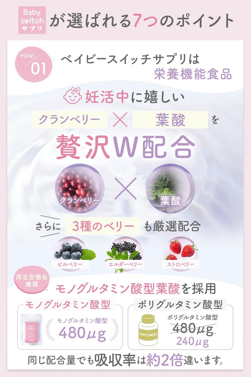 (Babyswitch) Pregnant Supplement, Girls, Folic Acid, 400 μg, 4 Types of Berry Blended, Baby Switch Cranberry, Bilberry, Elderberry, Raspberry and Lactic Acid Bacteria, Made in Japan