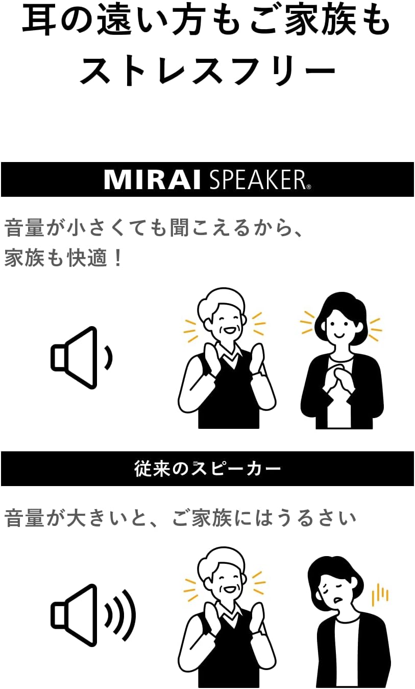 【Official】Mirai Speaker Mini - Clearly Understand Words Without Increasing TV Volume - Advanced Handheld Speaker SF-MIRAIS7 Wired Connection 3.5mm Stereo Mini Plug