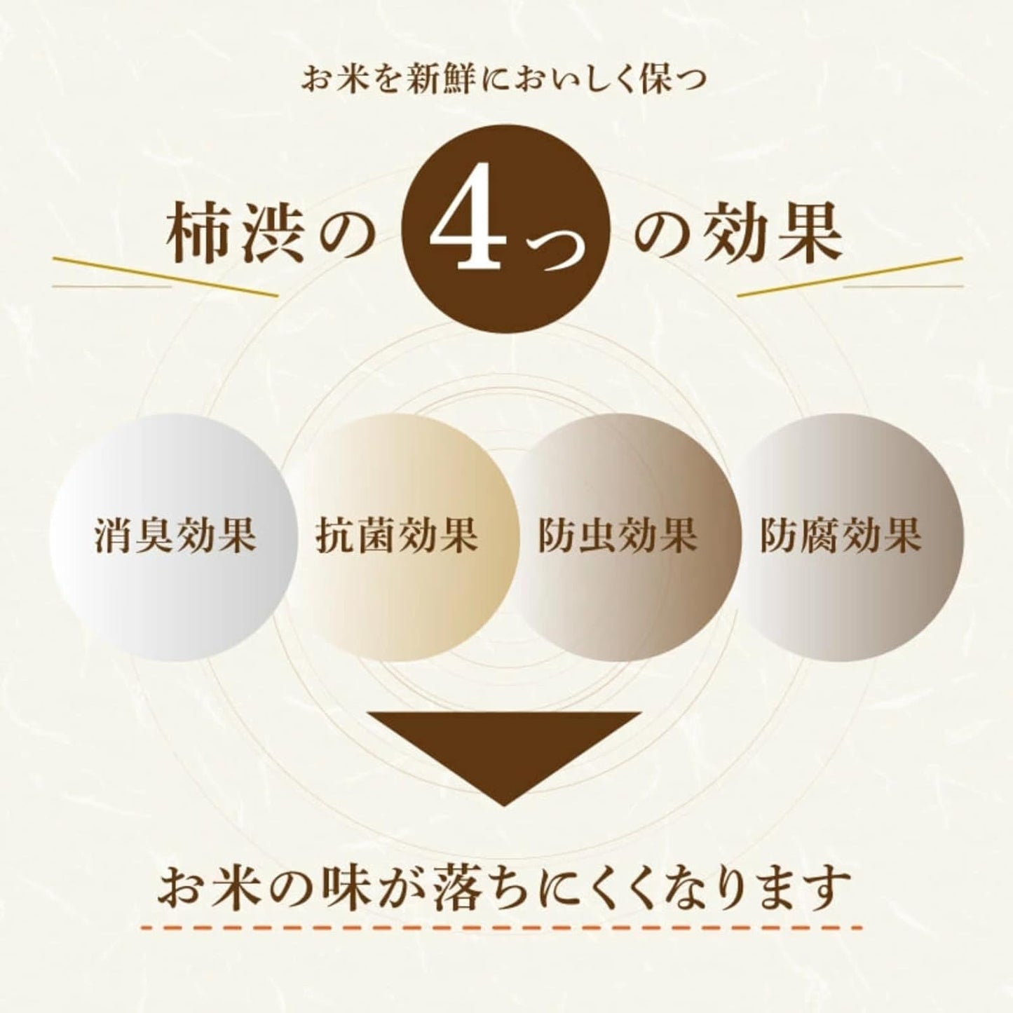 Aruhi Care Water Repellent Rice Bags, 22.0 lbs (10 kg), Pack of 5