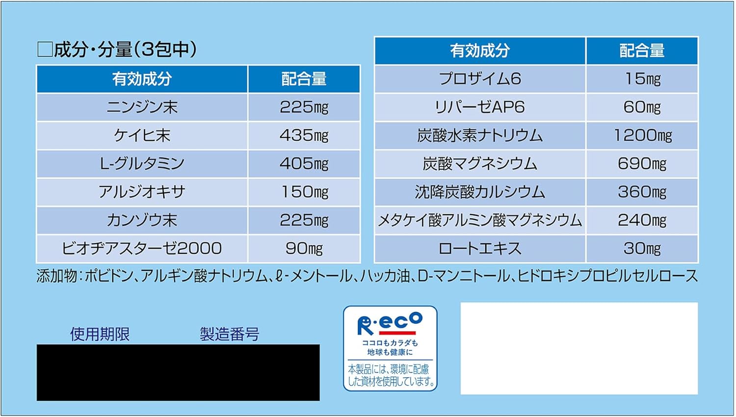 【第2類医薬品】パンシロン01プラス 48包
