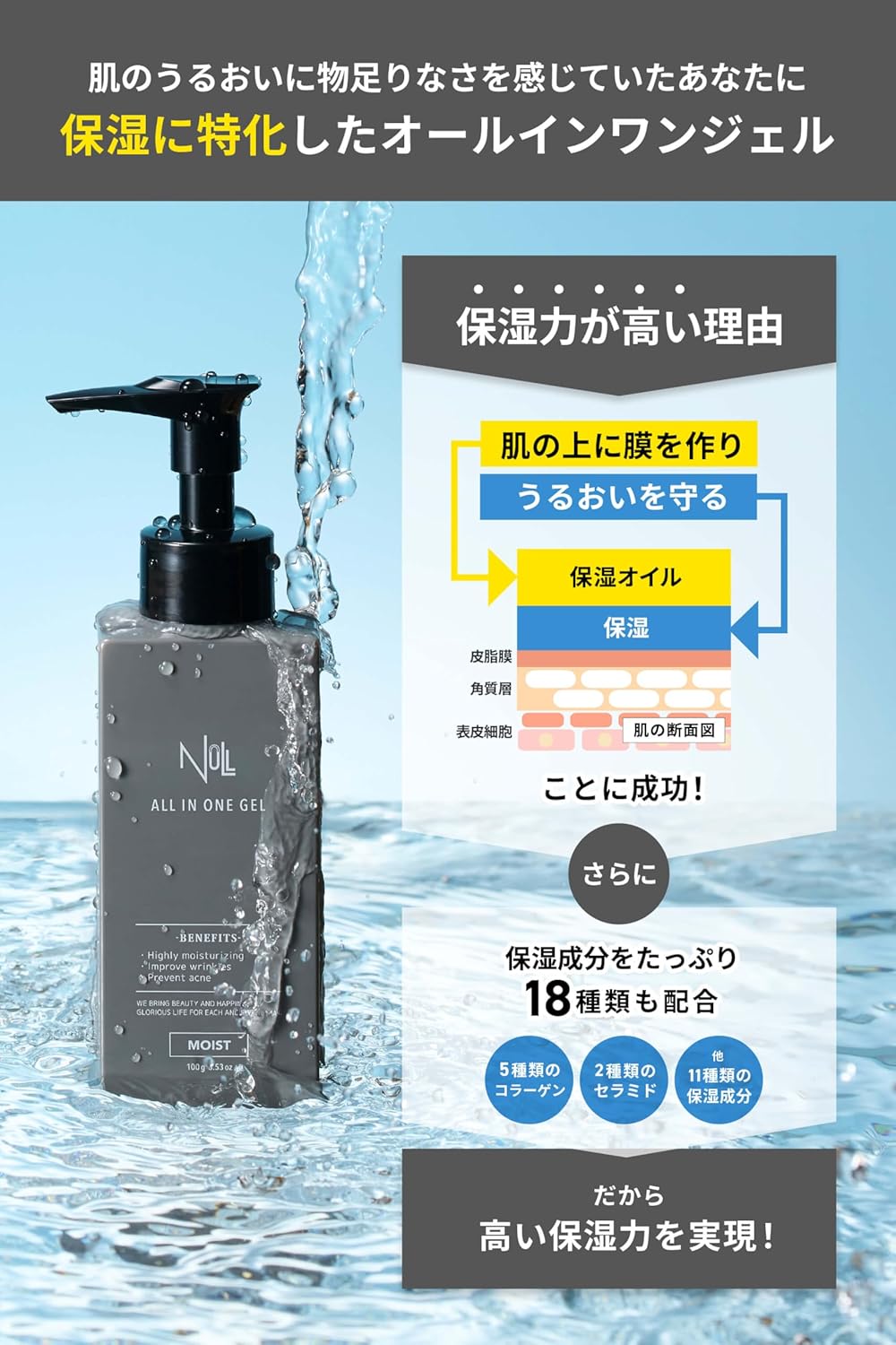 NULL Medicated All-in-One Gel, Moist Type, Single Item, Moisturizing Gel, Men's, All-in-One Lotion, Skin Care, Milky Lotion, Beauty Essence, Moisturizing, Quasi-Drug, 3.5 oz (100 g)