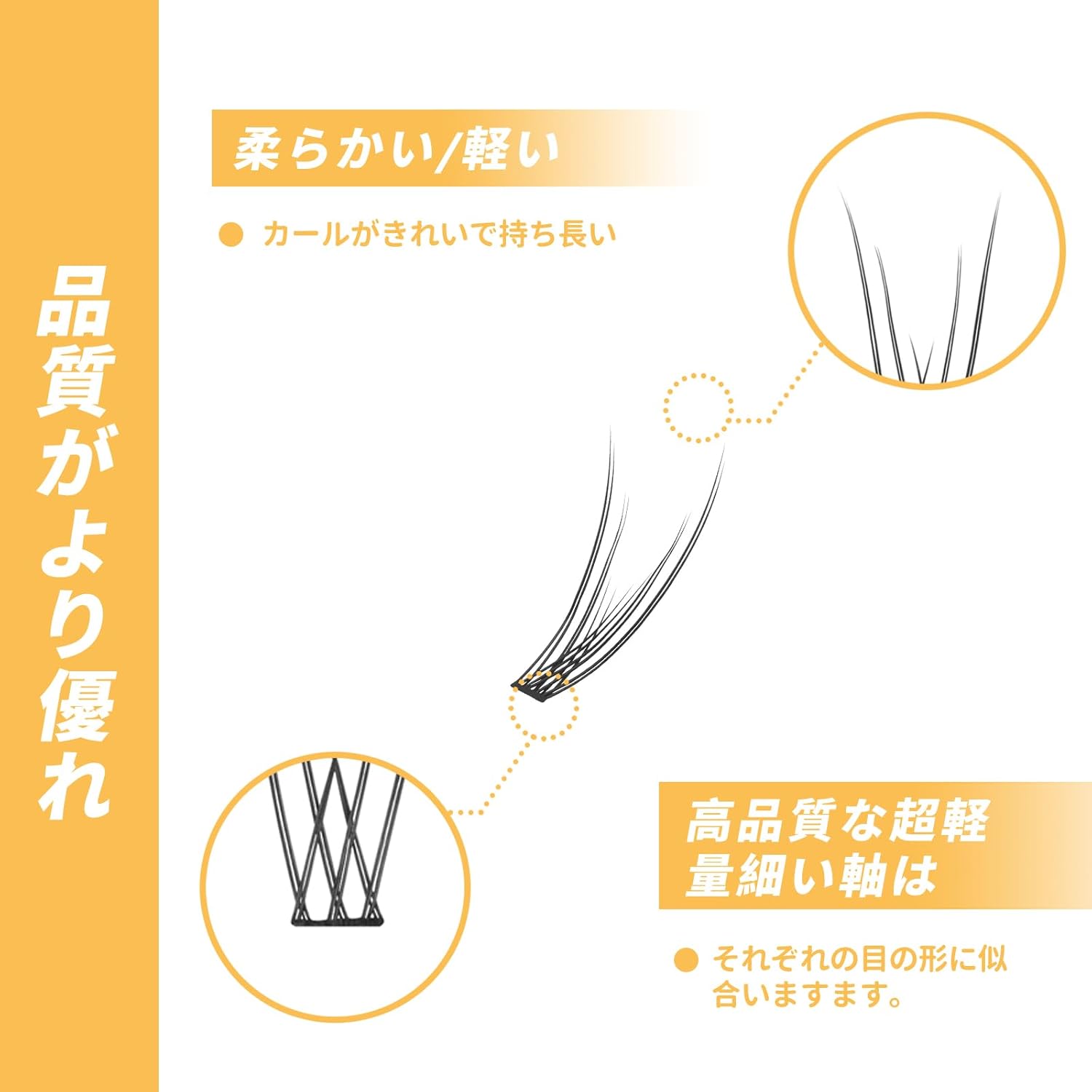 Partial Lash Self Matsuke Partial False Eyelashes Large Capacity DIY Home Self Pine Extensions L-Fish Tail 8-10