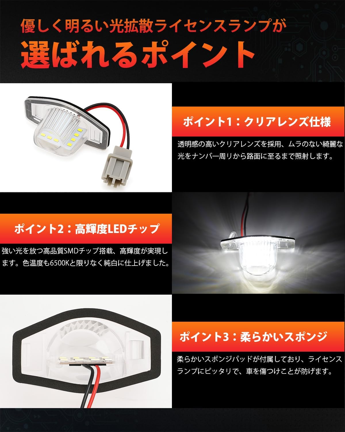 Kashasawa Shoji Honda N-Box LED License Lamp JF1 JF2 JF3 JF4 License Plate Light N Series N-ONE N-VAN N-WGN N N Box License Plate Lamp High Brightness White Custom Parts RF 3-RF8 RG Series License