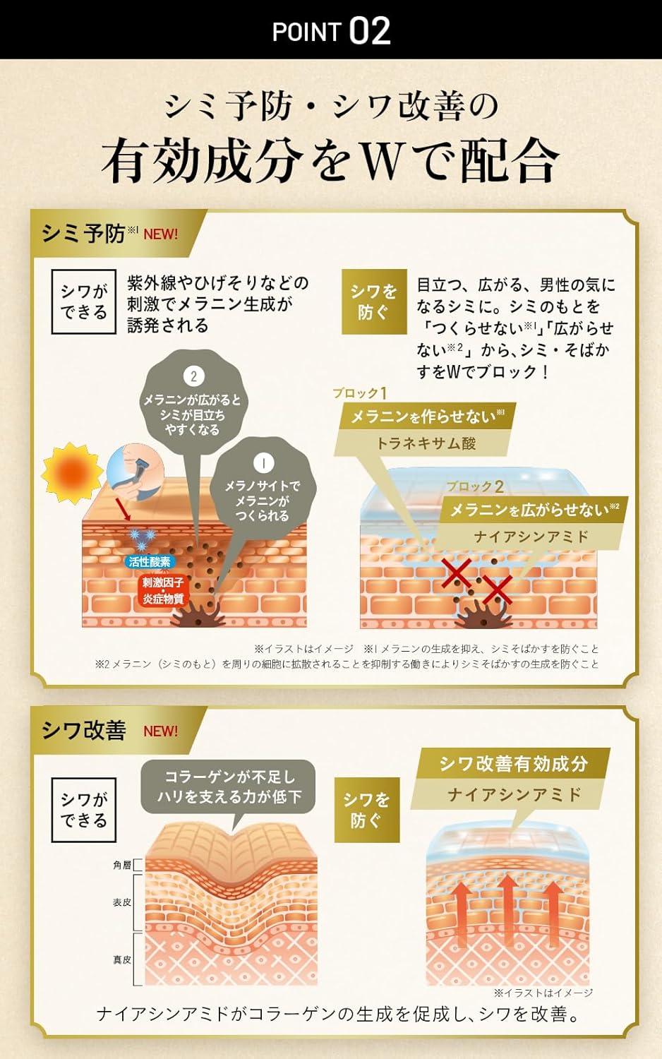 Suntory VARON Masters Blend All-in-One Men's Skin Care Lotion (1.5 fl oz (40 ml)