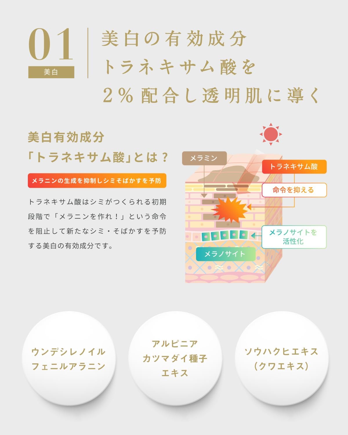 Lekarka Quasi-Drug, 2% Tranexamic Acid, Medicated Whitening UV Base, Makeup Base, UV Sunscreen, Lekarka Official White Base, 1.1 oz (30 g)