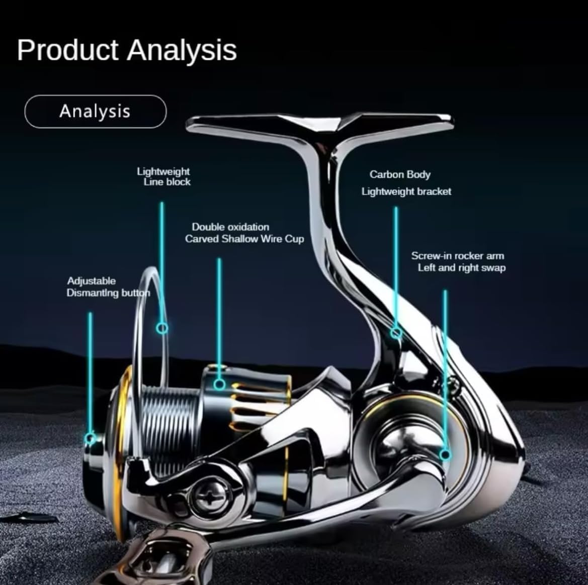 Fi's+7 Spinning Reel, Lightweight Model, 3000S, 2500S, 1500S, Various Count, Maximum Drag Force, 11.2 - 1.5 lbs (5 - 7 kg), Gear Ratio, 5.2:1, Left and Right Interchangeable Handle, 6+1BB Ball