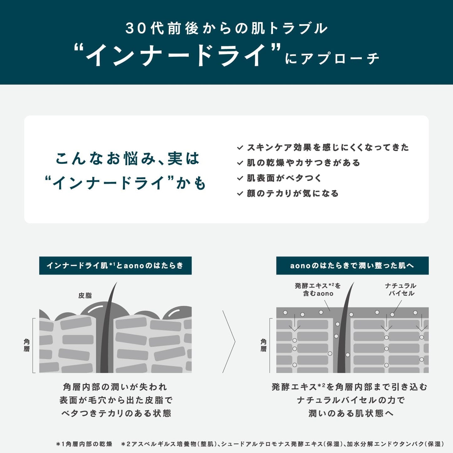 Aono Moisturizing Cream [Cream] [Organic] [Men's Skin Care]