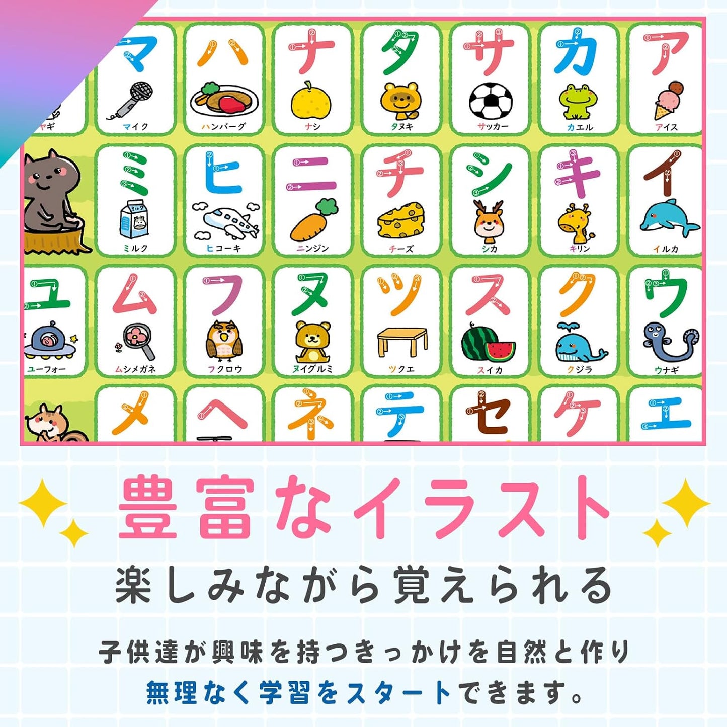 Dr. Routine's Learning Academy Bath Poster, Hiragana Katakana Aiueo Chart, Set of 2, B3 Size, M-1, For Exam Preparation, School Preparation, Montessori Preschoolers, Elementary School Students