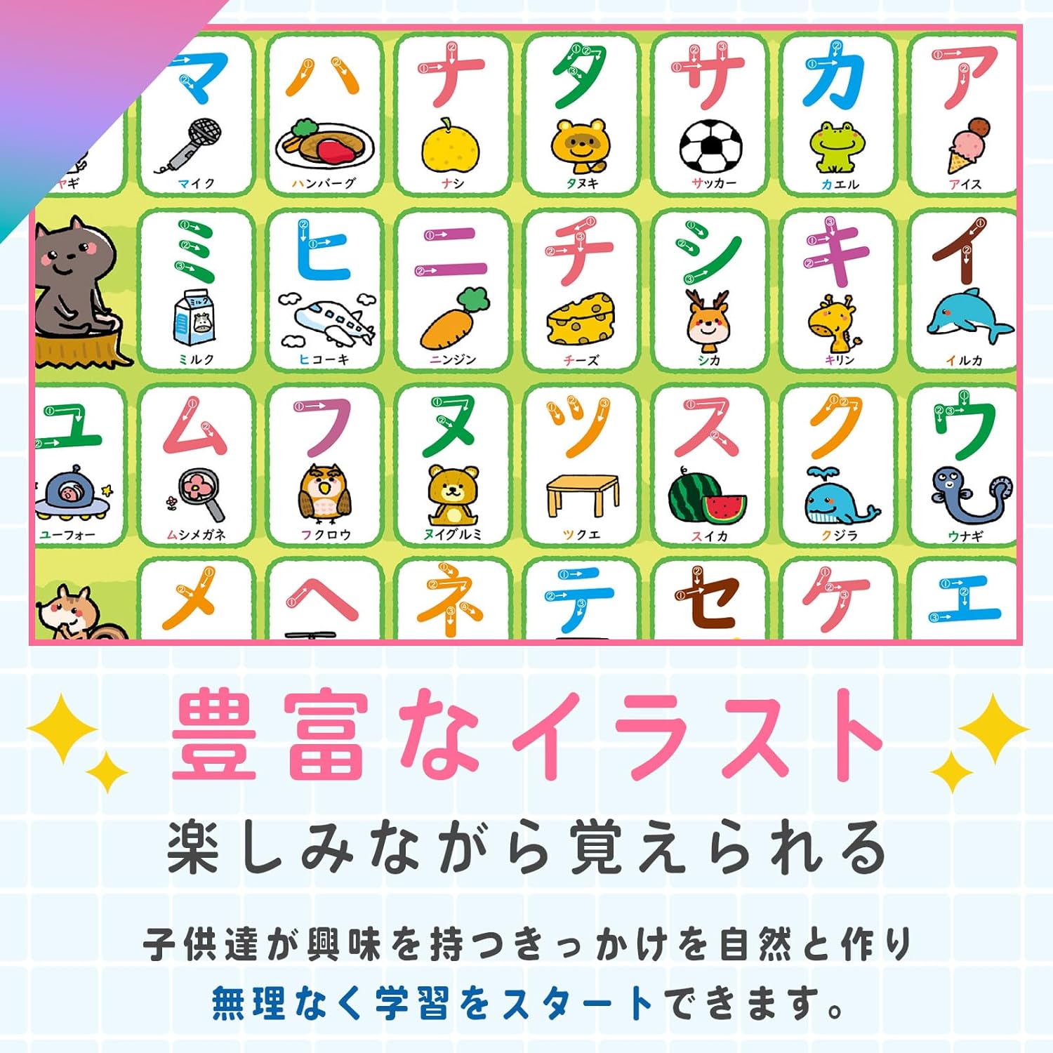 Dr. Routine's Learning Academy Bath Poster, Hiragana Katakana Aiueo Chart, Set of 2, B3 Size, M-1, For Exam Preparation, School Preparation, Montessori Preschoolers, Elementary School Students