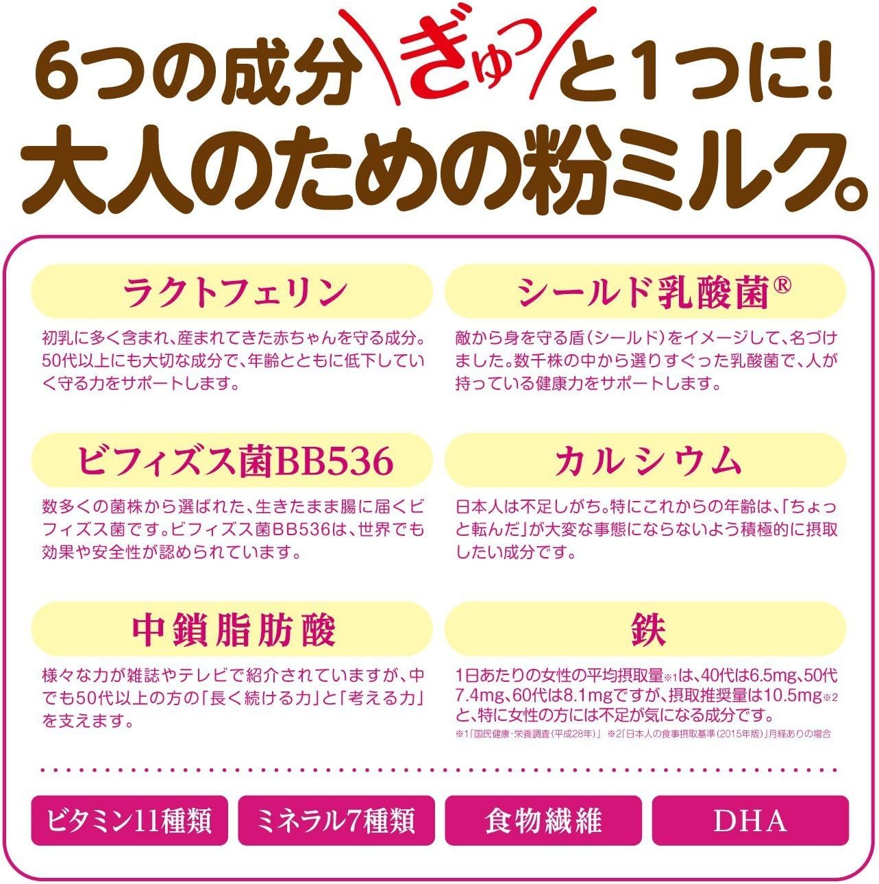 Morinaga Milk Industry Adult Milk Powder Milk Seikatsu Plus 300g x 6 Cans
