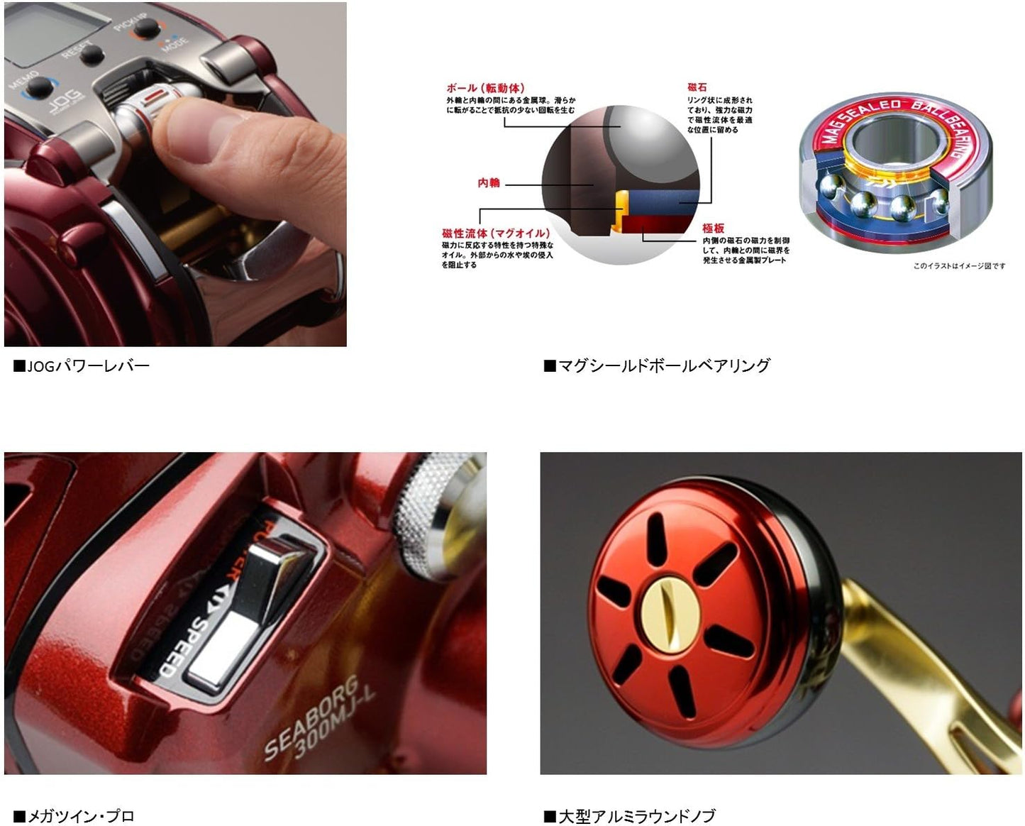 ダイワ(DAIWA) 電動リール 16 シーボーグ 300MJ (2016モデル)