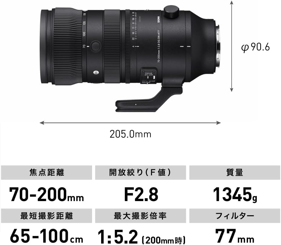 Sigma 70-200mm F2.8 DG DN OS L Mount