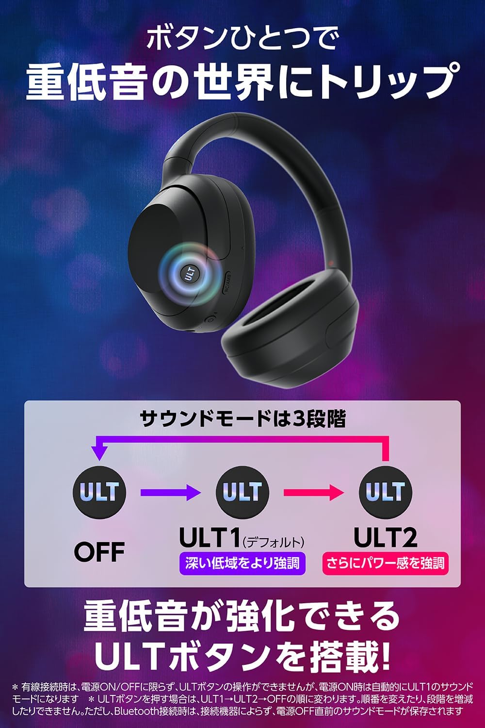 Sony WHULT900N HC ULT WEAR Wireless Noise Canceling Headphones, Stereo, Powerful Bass, Built-In Alexa, Improved Calling Performance, Comfortable, Forest Gray