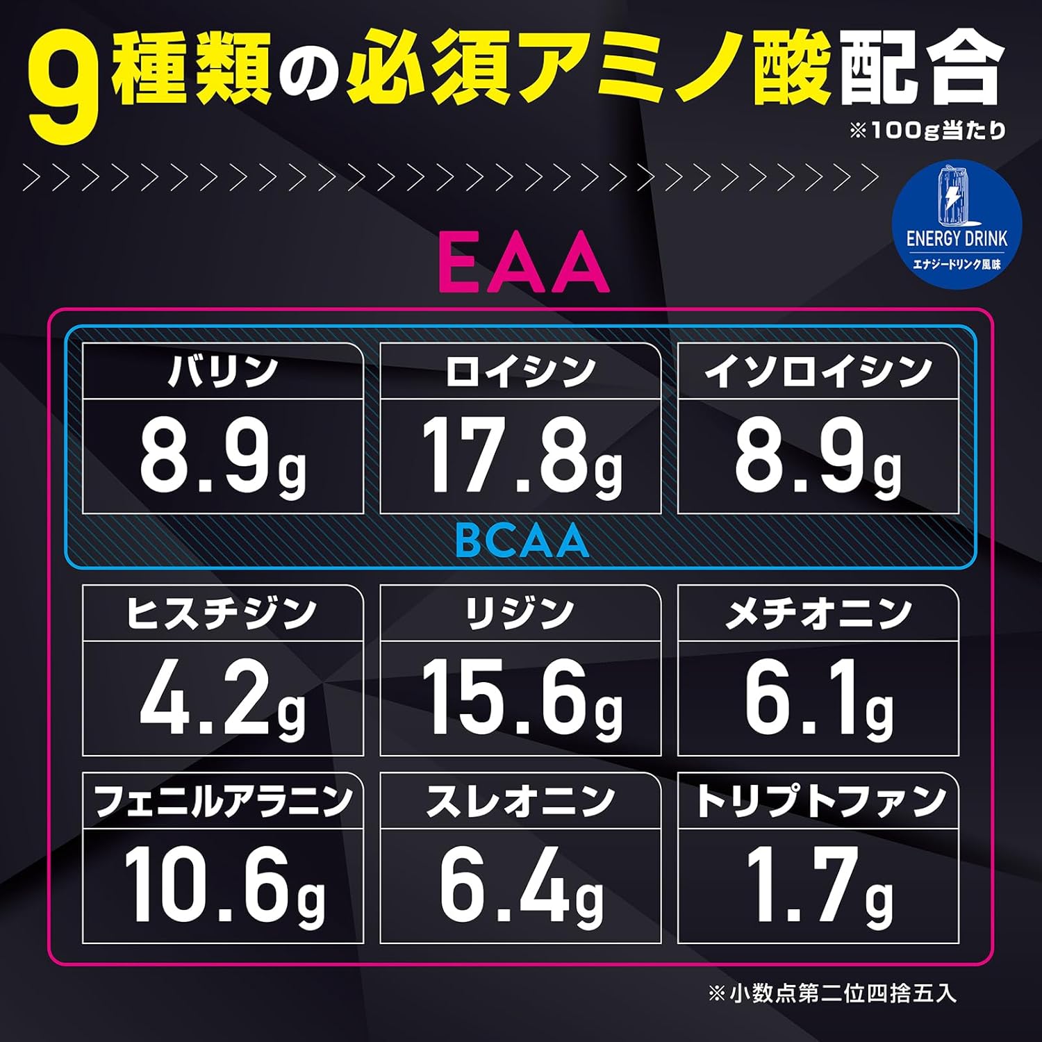 GronG COMPLETE EAA 17.6 oz (500 g) Supplement, Amino Acids, Essential Amino Acids, All 9 Types, Energy Drink Flavor, GronG