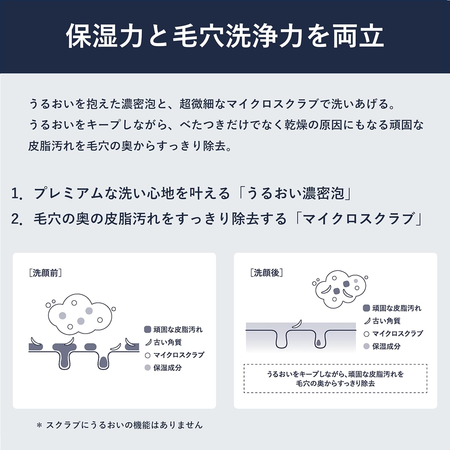 Astalift Men Monom Facial Cleanser, For Men (Moist Dense Foam & Microscrub), Moisturizing, Pore Care, Scrub, Wash, Moisturizing, Face Foam, Monom