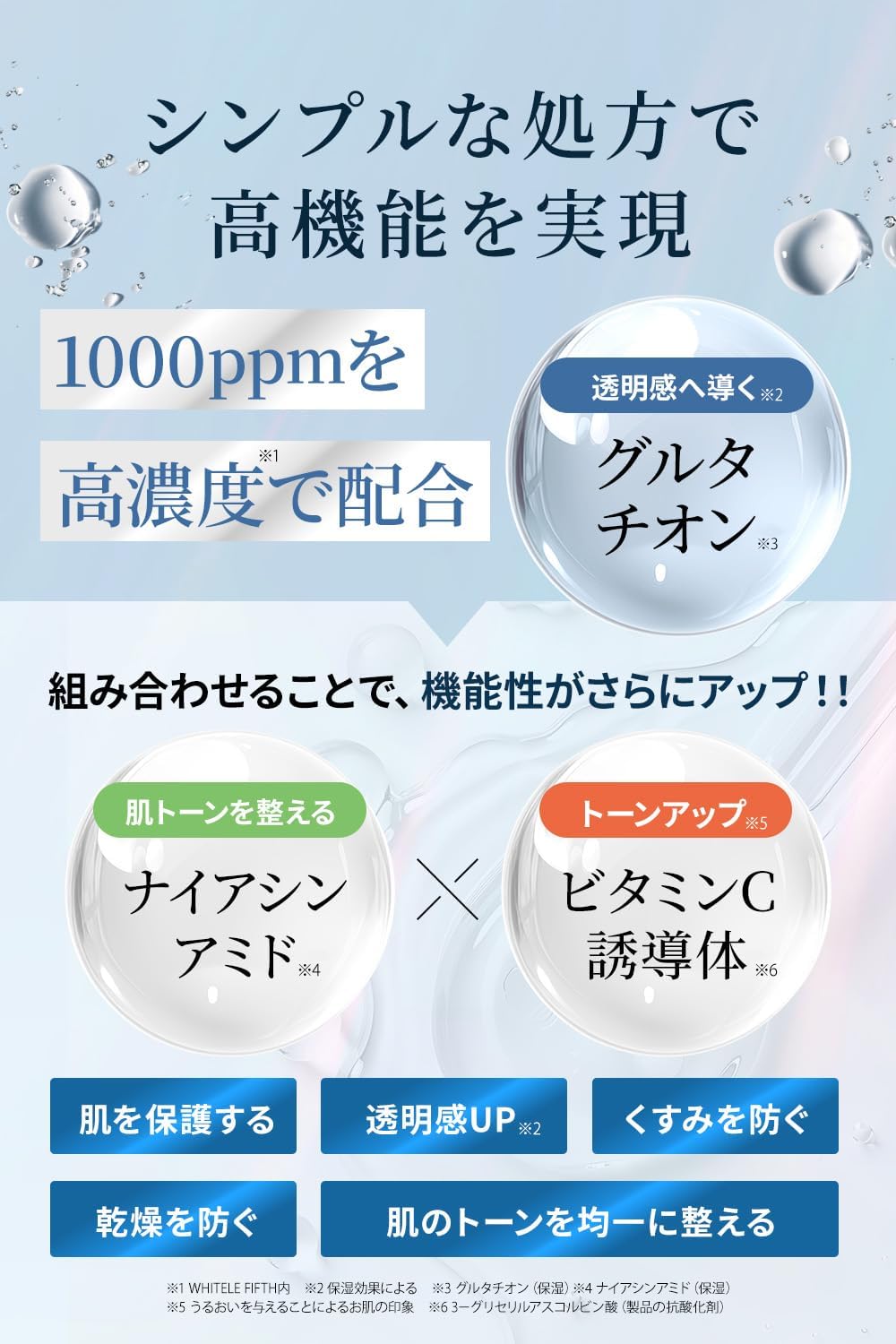 Glutathione Lotion, 10.1 fl oz (300 ml), Mist Type, Spray Bottle, Large Capacity, Glutathione, Niacinamide, Vitamin C Derivative, Aging Care, Whitening Care, Moisturizing, Dryness