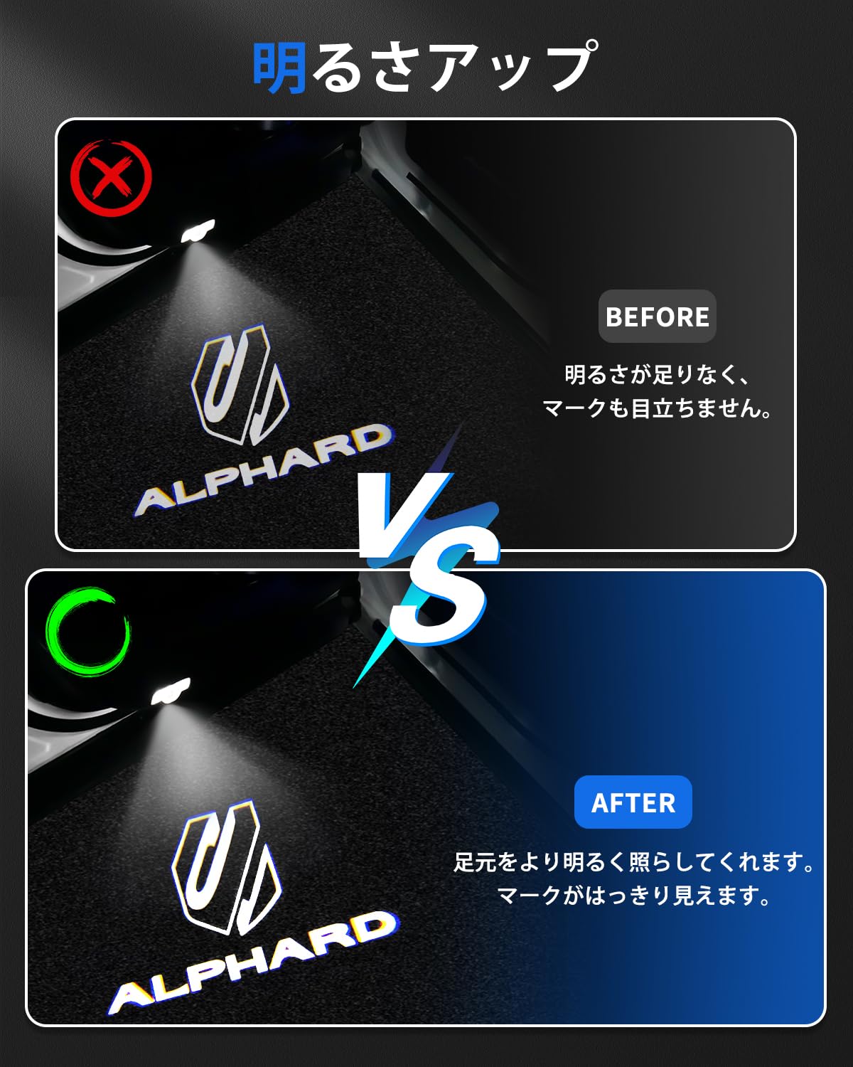 Toyota Alphard 40 Series 30 Series Courtesy Lamp LED Courtesy Light with Laser Logo Alphard AAHH4#/AGH4# Door Welcome Light Dedicated Design Genuine Replacement High Brightness Custom Parts