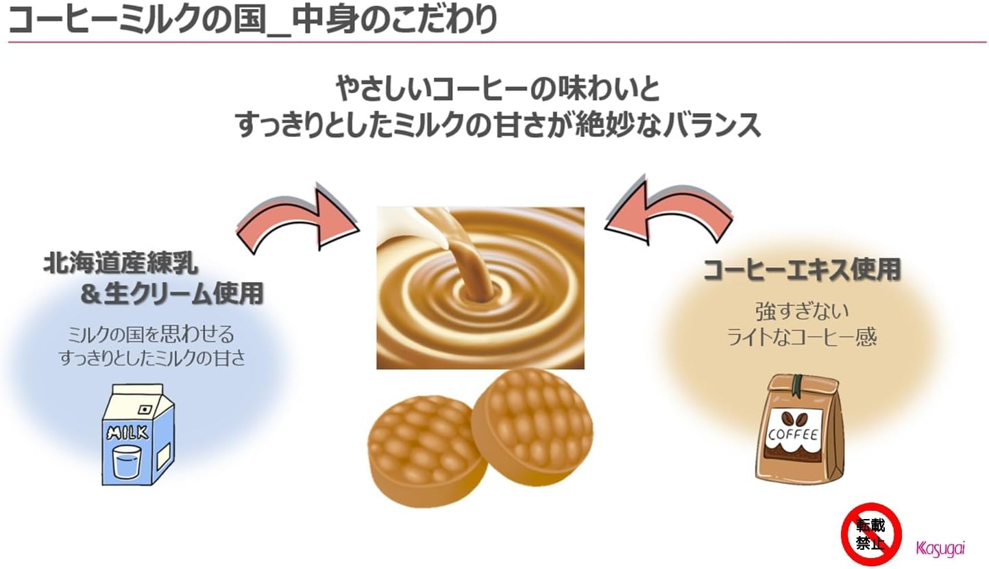 Kasugai Seika Coffee Milk Country 3.7 oz (106 g) (Official)