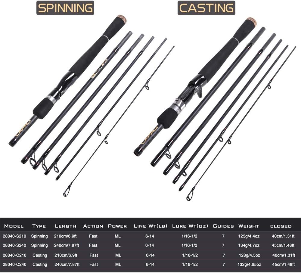 2.1m/2.4m 6 Section Carbon Spinning Casting Fishing Rod Lure Fishing Rod Hand Pole Fishing Tackle