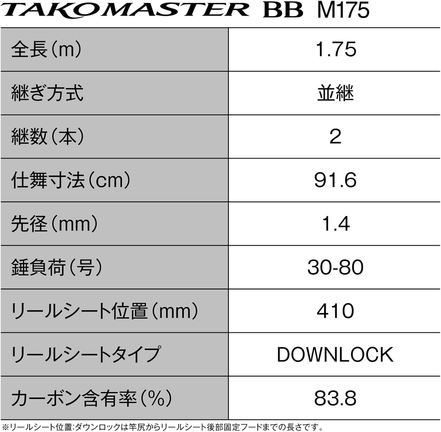 Shimano 25 Tacoma Star BB Boat Pole