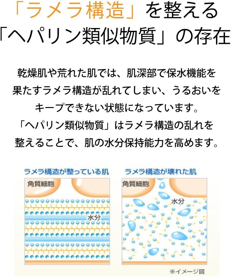 Hepasoft Medicated Face Lotion [Quasi-drug]