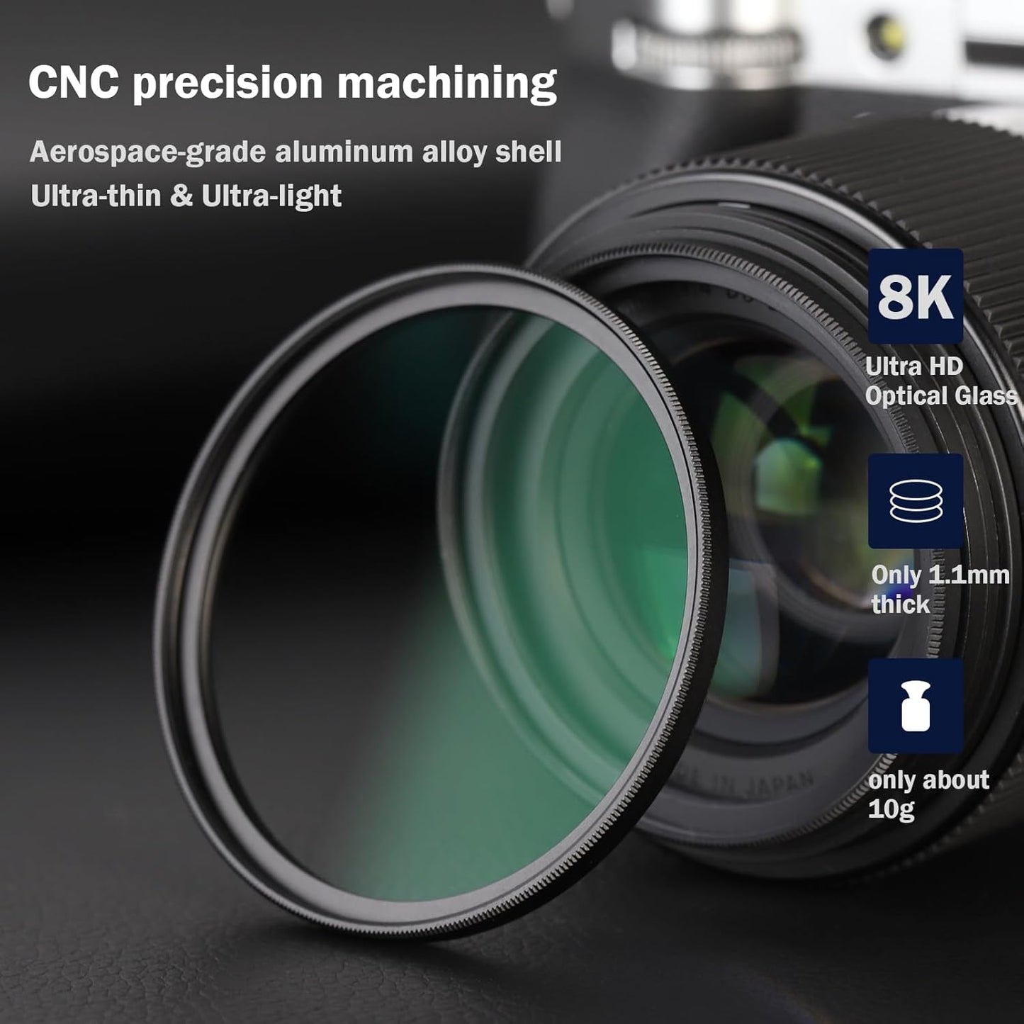 Haoge 58mm ウルトラスリムMC UVプロテクションマルチコート紫外線レンズフィルター Canon 800D 700D 200D 1300D 60D EF-S 18-55mm f4-5.6 is、55-250mm F4-5.6 レンズ用