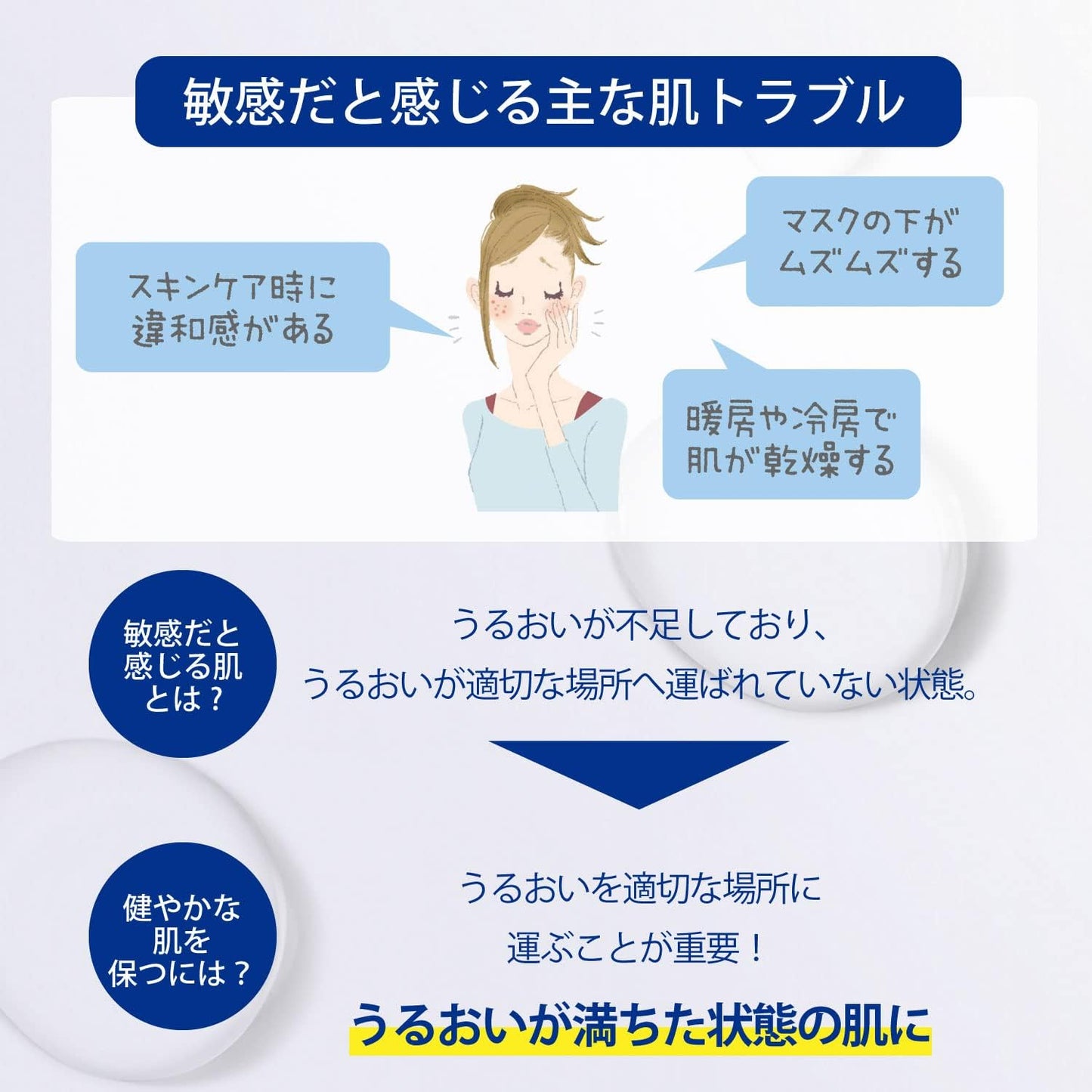 Sekkisei Clear Wellness (For Sensitive Skin) Pure Conch SS (Refill) Highly Moisturizing Lotion, Pores, 6.1 fl oz (170 ml)