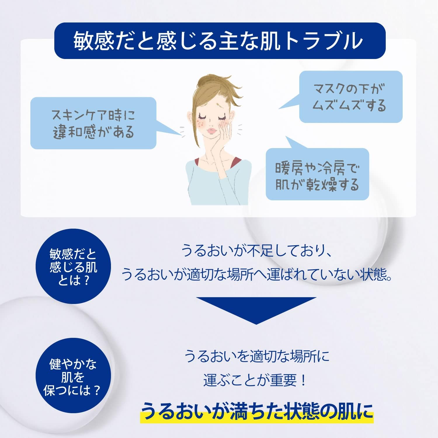 Sekkisei Clear Wellness (For Sensitive Skin) Pure Conch SS (Refill) Highly Moisturizing Lotion, Pores, 6.1 fl oz (170 ml)