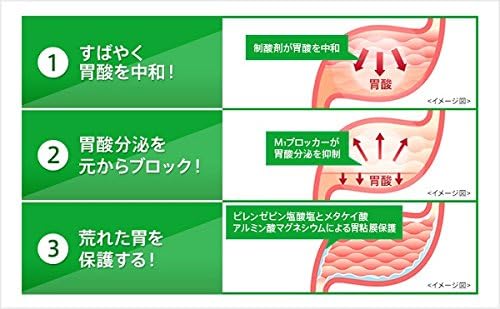 【第2類医薬品】ガストール錠 60錠