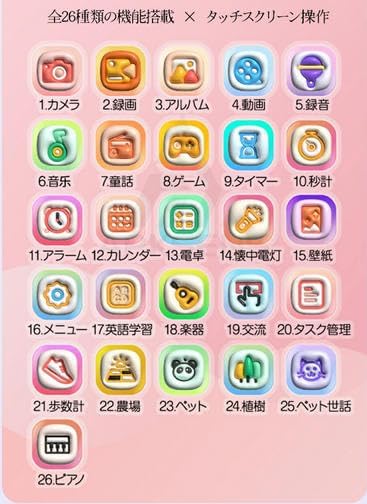 Children's Wristwatch, Children's Smart Watch, Video Shooting and Photography, Pedometer, Selfie Camera, Voice Recording, Talking Watch, Learning English, Girls, Boys, Piano, Music Playback, Game