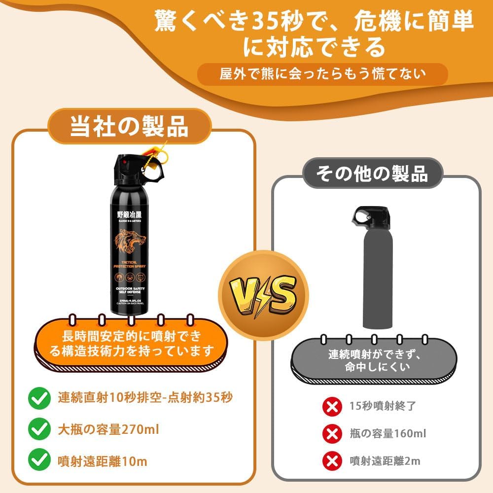 Nokanjiya Forest Adventurer Recommended 270ml Bear Repellent Spray Bear Deterrent Spray Bear Spray Bear Spray with Holster Case 4-Piece Gift Set