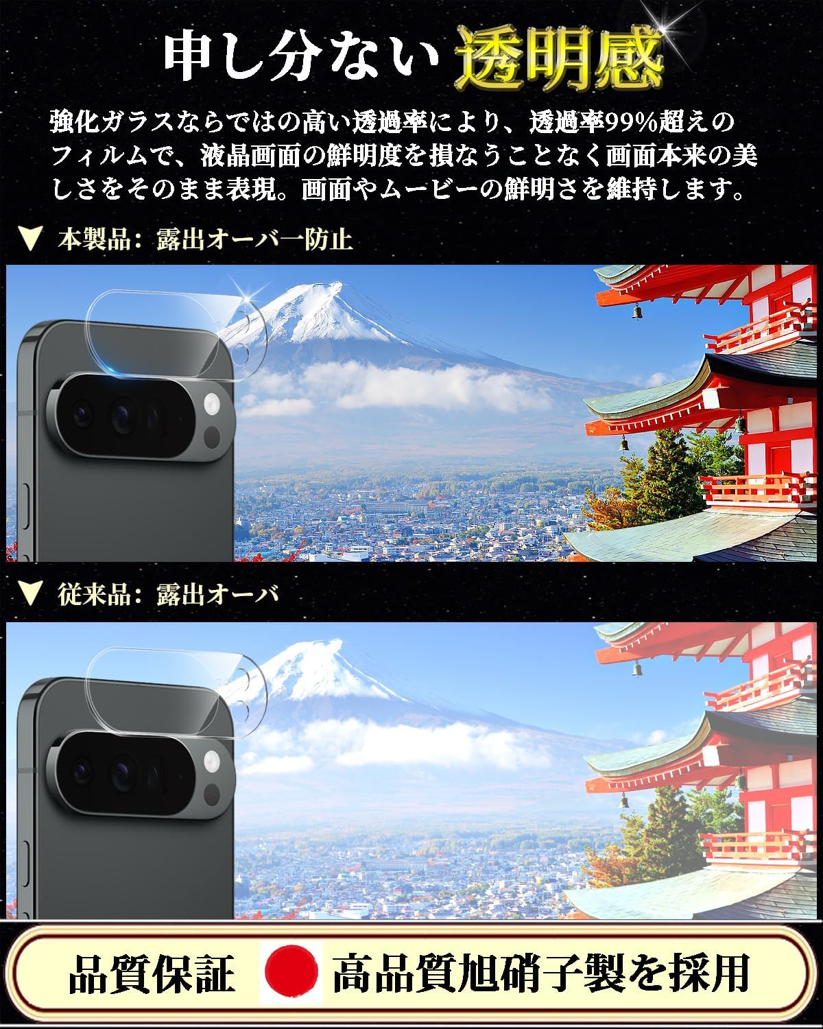 Compatible Google Pixel 10 Pro Camera Film, Google Pixel 10 Pro Camera Cover, 2 Piece Set, 9H Hardness, Fingerprint Authentication, Made in Japan, Asahi Glass, Water Repellent, Oil Repellent, Google